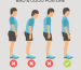 How to Stand Up Straight: Guide to Improving Posture